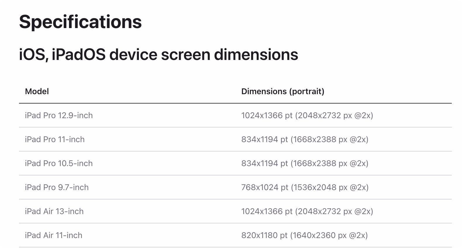apple_screen_dimensions