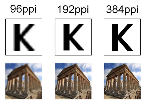 pixel_density.webp